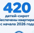 Петербург обеспечил жильем 420 детей-сирот с начала 2026 года - Жилищный комитет СПб