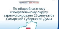 Избирком официально зарегистрировал депутатов Самарской Губернской Думы - TltGorod.Ru