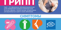 Сезон гриппа: как защитить себя и близких? - Чусовской городской округ