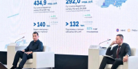 Запорожская область приняла участие в семинаре-совещании ФНС России с представителями воссоединённых субъектов РФ по вопросам поддержки бизнеса - Правительство Запорожской области