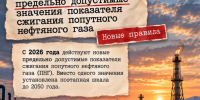 Плата за НВОС: изменились правила расчета при сжигании ПНГ - Росприроднадзор