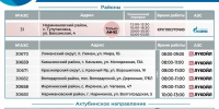 Астраханские АЗС «Газпром» теперь работают круглосуточно и без лимита на бензин - Комсомольская Правда