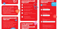 «Московский чекап» - РГАИС