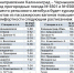 расписание.jpg - ИА Русский Запад