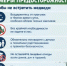 Меры предосторожности - Ilim24.Ru
