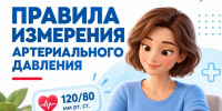 Сделайте паузу, проверьте своё артериальное давление! Вот несколько простых правил - ТК ТОЛЬЯТТИ 24