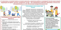 Содержание прилегающей территории  - Карасукский район