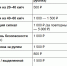 штрафы.jpg - RiaSar.Ru