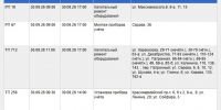 68 домов в Туле останутся без света 30 сентября - ТК Первый Тульский