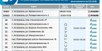 график АЗС - Южная Волна