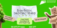 Жителей Башкортостана приглашают принять участие в акции по сбору макулатуры - Аургазинский район