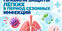 Вакцинация – самый эффективеый способ защиты - Газета Степь