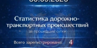 В Самарской области за сутки в ДТП пострадали четыре человека - TltGorod.Ru