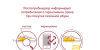 Гарантийный срок на сезонную обувь - Варнавинский муниципальный округ
