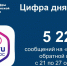 Статистика ПОС за 21-27 сентября, Изображение. - Министерство информационных технологий, связи и цифрового развития