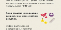 Требования законодательства, сроках и порядке маркировки, что может привести к нарушениям ветеринарных правил - Администрация г. Кимры