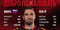 Седрик Пакетт - РИА Омск-информ