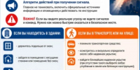 ПОРЯДОК ДЕЙСТВИЙ И ЭВАКУАЦИИ ПЕРСОНАЛА ПРЕДПРИЯТИЙ И ОРГАНИЗАЦИЙ, ПОДВЕРЖЕННЫХ УГРОЗЕ АТАКИ БЕСПИЛОТНЫХ ЛЕТАТЕЛЬНЫХ АППАРАТОВ  И ПАДЕНИЮ ИХ ОБЛОМКОВ - Дуванский район