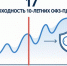 Рынок госдолга РФ: Доходность 10-летних ОФЗ вновь штурмует 17% на фоне роста программы заимствований - Агентство новостей Доступ