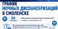Смолян вновь приглашают на «Ночную диспансеризацию» - ГТРК