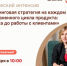 Маркетинг сопровождает продукт на каждом этапе его жизненного цикла: помогает проверить гипотезу еще до выхода на рынок, выстроить системный трафик на. - Администрация района