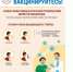 Профилактика гриппа и ОРВИ: рекомендации для жителей - Краснозерский район