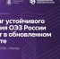 Рейтинг устойчивого развития ОЭЗ России выйдет в обновленном формате - Корпорация развития Вологодской области