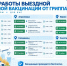 Защититесь от гриппа рядом с домом: в Наро-Фоминском округе работает выездной мобильный ФАП - Администрация Наро-Фоминского г.о.