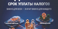 Срок уплаты имущественных налогов за 2025 год — до 1 декабря 2026 года - Макарьевский район