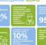 Роспотребнадзор информирует о мерах профилактики кори - Роспотребнадзор