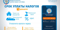 Внимание!!! - Архивная служба