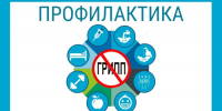 Грипп и его профилактика - Городская больница им. Архиепископа Луки