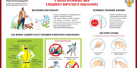 Инфографический плакат с иллюстрациями и текстом о мерах профилактики клещевого энцефалита: советы по одежде, пути заражения, признаки болезни и порядок удаления клеща. - 168.Ru