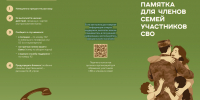 Как не стать жертвой кибер-преступления. Памятка для членов семей участников СВО - Город-герой Новороcсийск