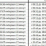 В Ленобласти с 1 октября увеличат количество рейсов на маршруте № 693 - 47Channel.Ru