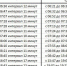 Жители Новосаратовки будут меньше ждать автобусы до Петербурга - Online47.Ru