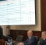 Липецкие депутаты утвердили бюджет с дефицитом 1,5 млрд рублей - LipetskNews.Ru