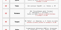 В Подмосковье в октябре проведут 29 выездных акций донорства - РТВ-Подмосковье