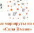 Новые маршруты на карте «Сила Имени» - Научная библиотека