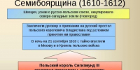 1 октября в истории России и мира - Архивная служба