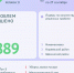 Портал «Открытый регион 71» помог решить тулякам более 800 проблем - ТК Первый Тульский