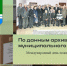 Международный день пожилого человека - Убинский район