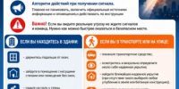 Порядок действий и эвакуации персонала предприятий и организаций, подверженных угрозе атаки беспилотных летательных аппаратов и падению их обломков - Чишминский район