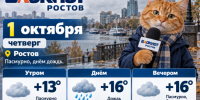 Первый день октября в Ростове будет дождливым, пасмурным и до +16 градусов - Bloknot-Rostov.Ru