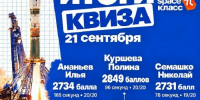 В поездку на космодром!   Участница школьного образовательного проекта ReshUSpace выиграла главный приз космического квиза «Space π Класс» - СибГУ им. М.Ф. Решетнева