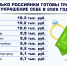 Сколько денег тулячки тратят на подарки себе - ТК Первый Тульский