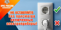 СВОДКА 01 Чусовой - Чусовской городской округ