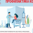 Профилактика кори - Чусовской городской округ