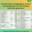 HkYxCHerC5Cjg-tw6uz9GISAOC1mb90FuqASEIJFFxA1YBs01seNsq8BIGM9xwYlgDkssQnayFBDE7uBYYaUjLoz - Город Котельнич
