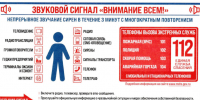 Внимание! Проверка системы оповещения!. - Санчурский муниципальный округ